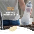 【快樂搖糊】大容量麵糊刻度攪拌瓶-1000ml(鬆餅 雞蛋糕 分液器 分配器 定量器 手搖瓶 擠壓瓶 醬料瓶)
