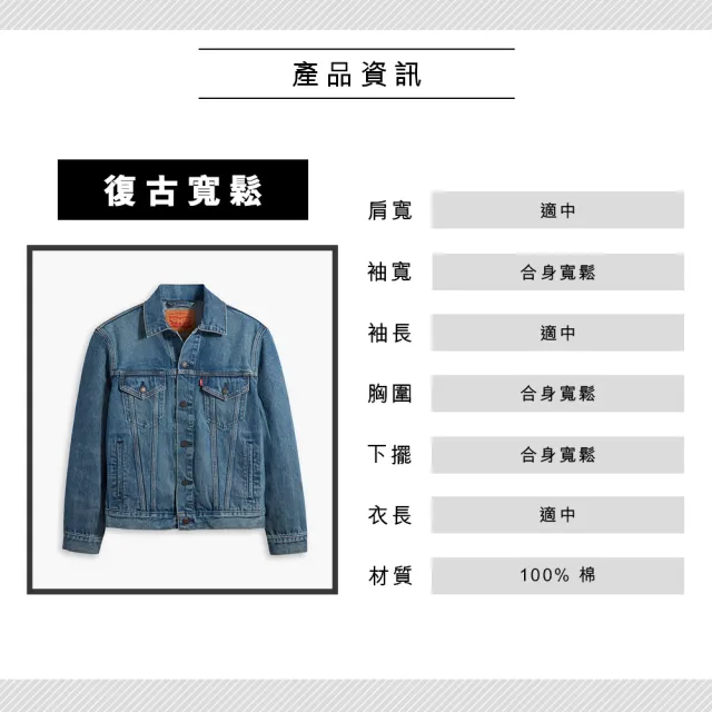 LEVIS 男款 古著牛仔外套 / 寬鬆休閒版型 / 精工中藍作舊水洗 人氣新品