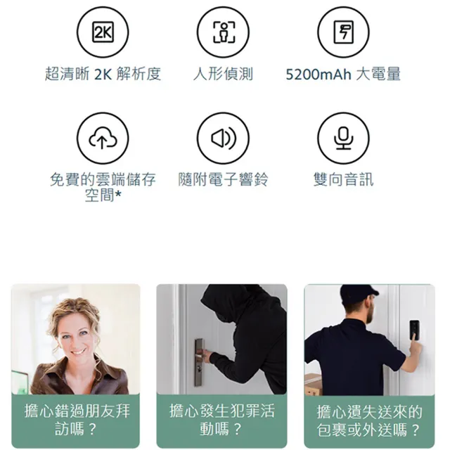 【小米】智慧門鈴3(人形/夜視偵測/雙向語音)