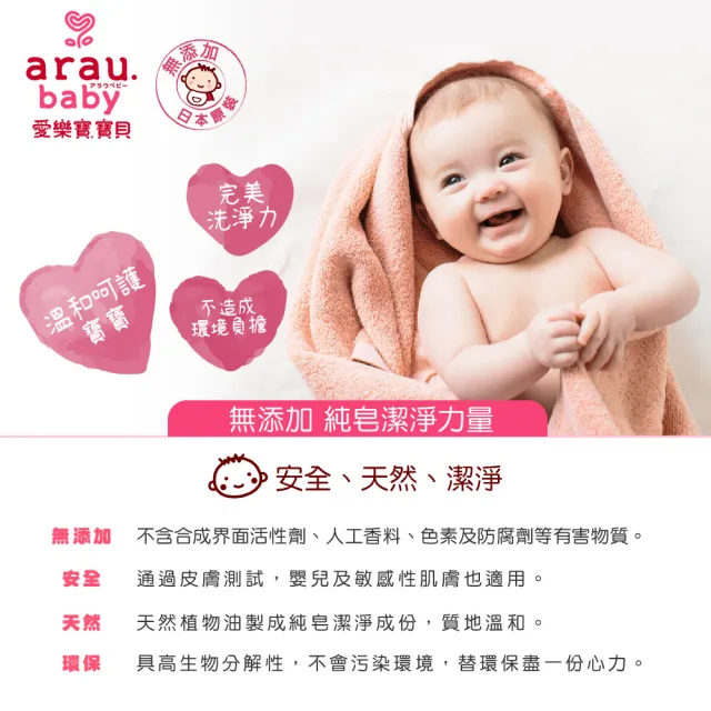 【SARAYA】arau.baby 愛樂寶 寶貝無添加2合1洗髮沐浴泡泡組450ml+400ml兩入(嬰兒沐浴)