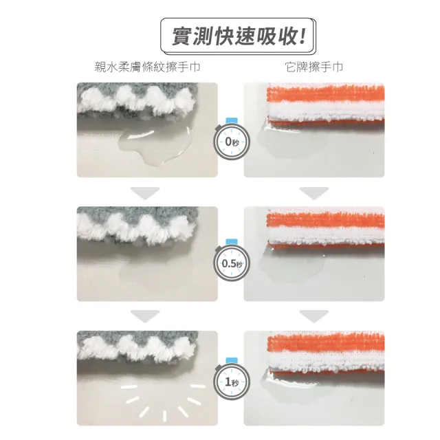 【百特兔寶】親水柔膚條紋擦手巾４枚入 約35*35cm(浴室/廚房清潔/家事整理/速乾)