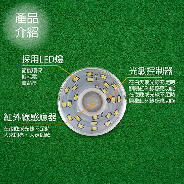 【明沛】5W LED紅外線人體感應燈-E27銅頭型(人來即亮 人走即滅-MP4855)