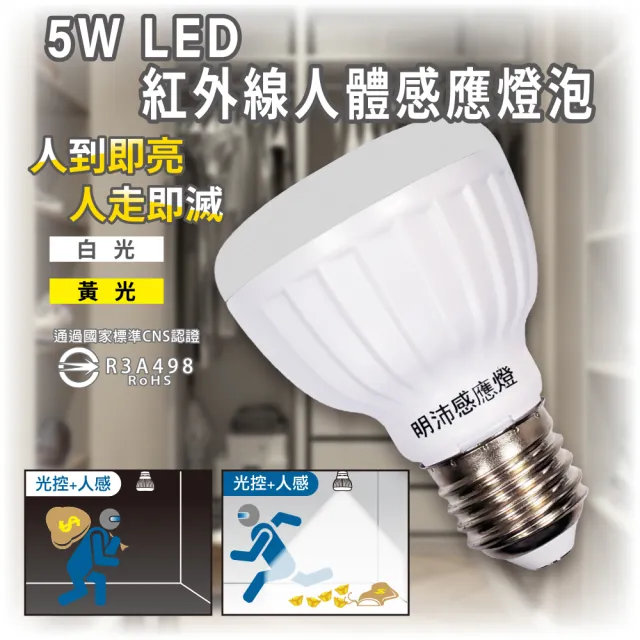 【明沛】5W LED紅外線人體感應燈-E27銅頭型(人來即亮 人走即滅-MP4855)