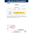【YAKPAK】台灣製防潑水銀纖維氧化鋅布口罩2件組(大人小孩款 新冠病毒不要來)