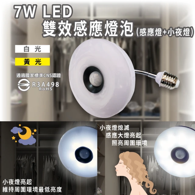 【明沛】7W LED雙效感應燈-彎管E27銅頭型-(感應燈+小夜燈-全電壓都可使用-人來大燈亮 人走小燈亮-MP6798)
