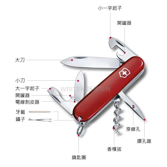 【VICTORINOX 瑞士維氏】勇武者12用 瑞士刀 1.3603(多色任選)