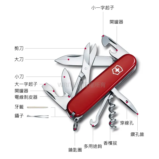 【VICTORINOX 瑞士維氏】攀登者14用 瑞士刀 1.3703(多色可選)