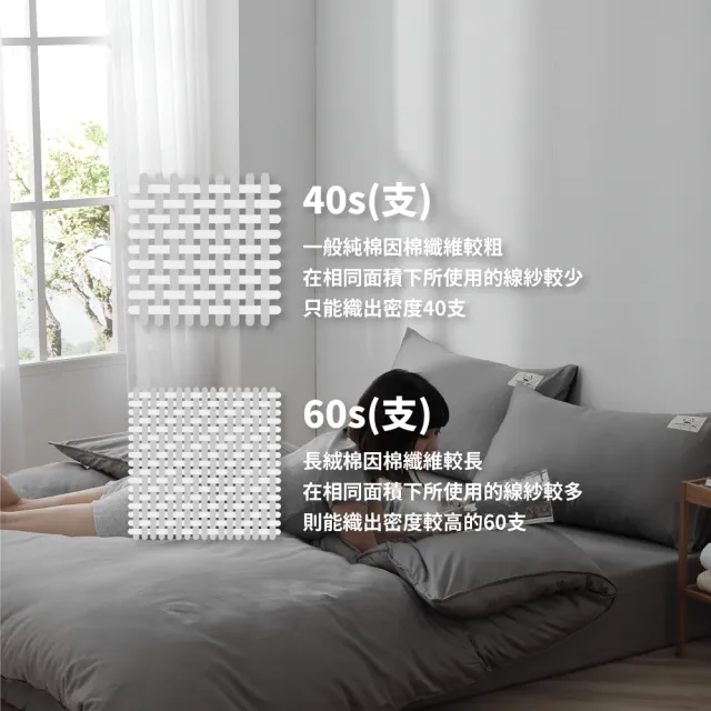 【Darphia 朵法亞】棉眠床包_標準單人_90公分(厚墊專用25-30cm/鬆緊帶床包)