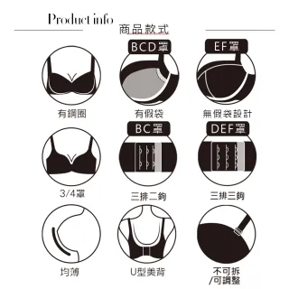 【Swear 思薇爾】星光燦爛系列B-F罩蕾絲包覆女內衣(沉靜藍)_出清品