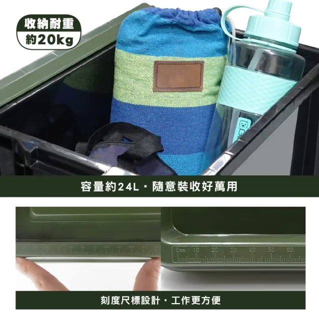 【JEJ ASTAGE】25X工業風可疊式收納箱(戶外/露營/收納)