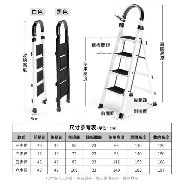 【收納部屋】安全扶手多功能五步折疊梯(工作梯 人字梯 工具梯 梯子)