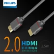 【Philips 飛利浦】2入組!!HDMI 2.0 公對公 1.5m 4K60Hz 影音傳輸線(SWV5613G)