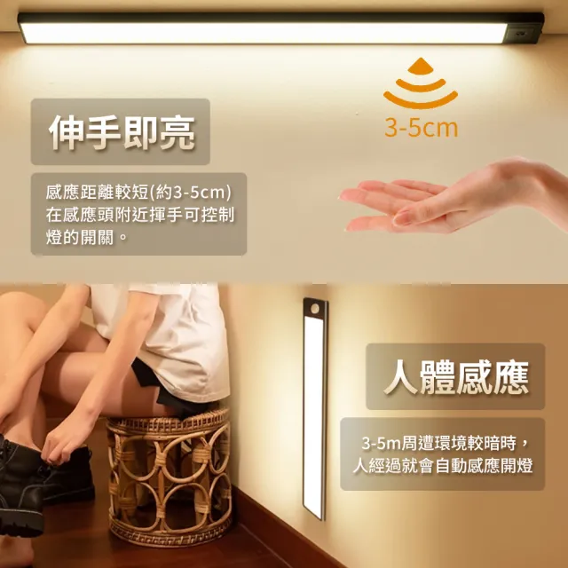 【超薄款】人體感應燈 40cm(LED燈條 廚房燈 感應燈 磁吸燈 櫥櫃燈)