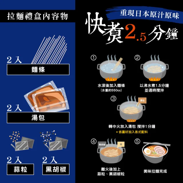 【花月嵐拉麵】花月嵐大蒜拳骨白濃拉麵禮盒組