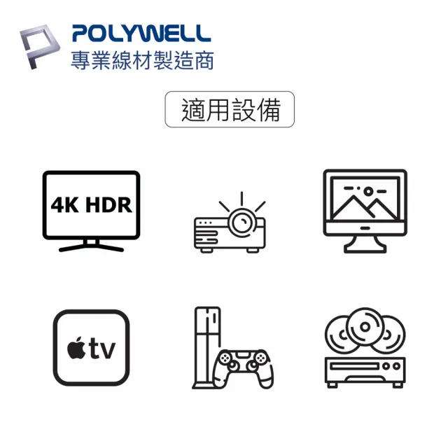 【POLYWELL】HDMI線 2.0版 15M 公對公 4K60Hz UHD HDR ARC(適合家用/工程/裝潢)