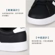 【adidas 愛迪達】GRAND COURT 2.0 男休閒運動鞋-皮革 愛迪達 黑白(GW9196)