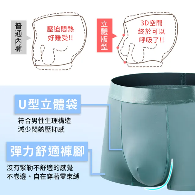 【Her】1入 男內褲 男性冰絲涼感內褲 無痕內褲 運動內褲 四角褲 男內褲 涼感內褲(涼感輕薄