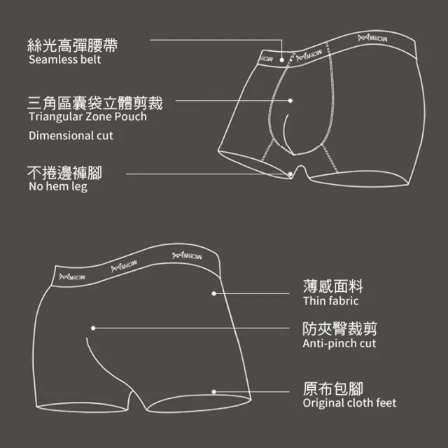 【CS22】6件組貓人石墨烯抑菌冰絲無痕四角褲組合系列(男內褲)