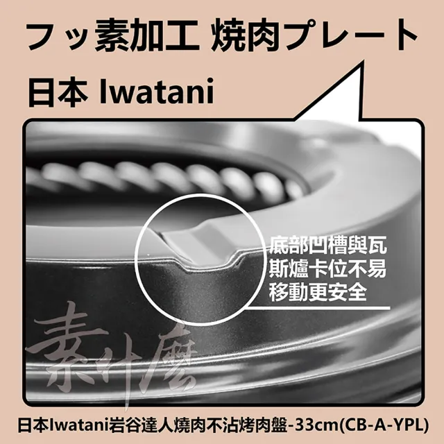 Iwatani】絕對現貨日本岩谷Iwatani 岩燒烤盤33CM 不沾烤盤(CB-A-YPL 為