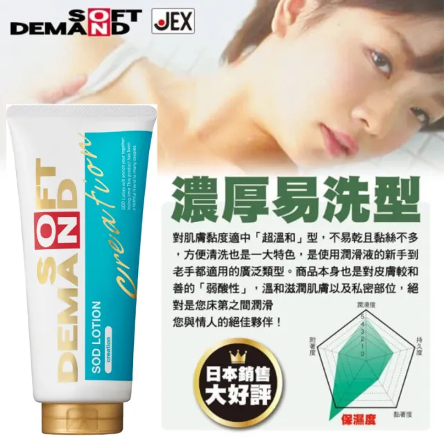 【日本SOD】★水性潤滑液1入(180ml)