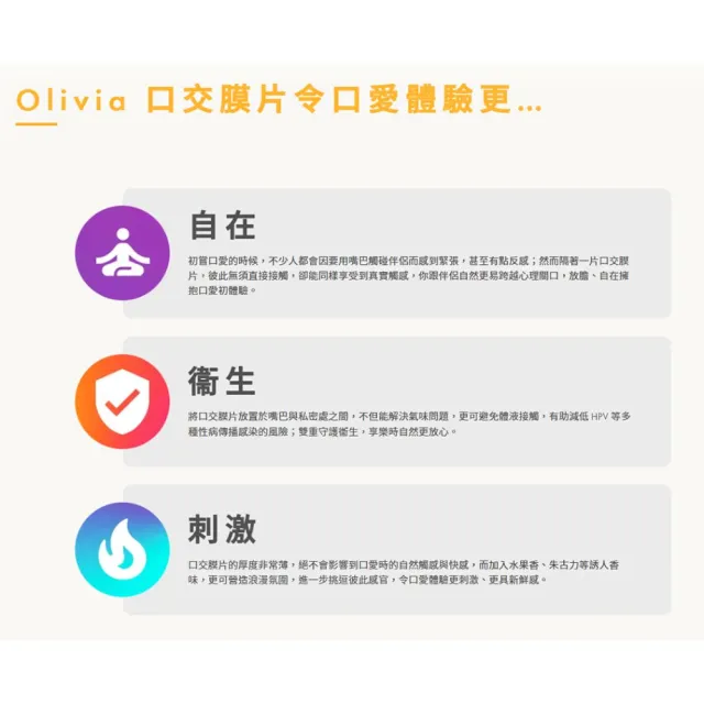 【Olivia】★奧莉維亞天然乳膠口交膜6片/盒