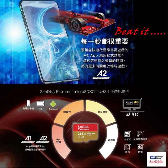 【SanDisk 晟碟】[極速升級 全新版] 256GB Extreme microSDXC V30 A2 記憶卡(讀取190MB/s 原廠永久保固)