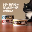 【防御工事】Hururu 95%鮮肉無穀主食罐 80g 24入組(全齡貓)