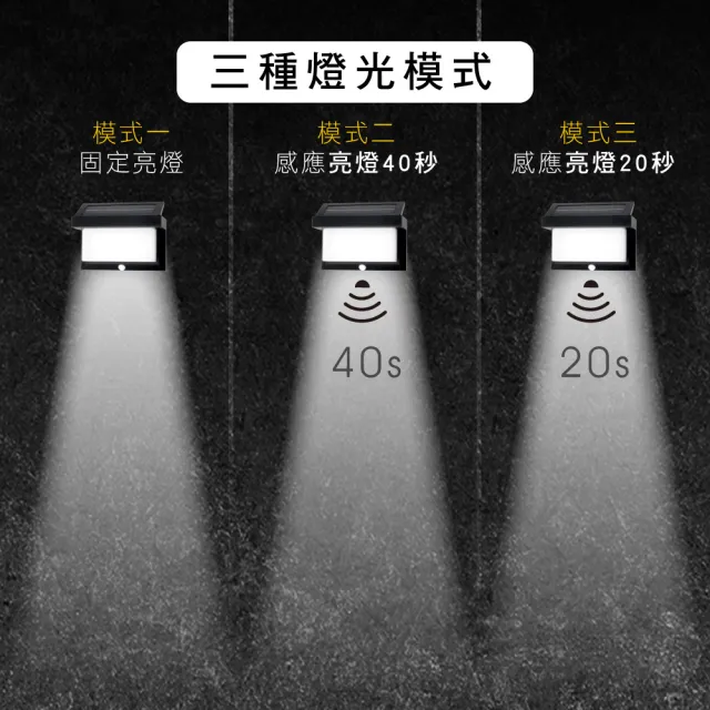 【KINYO】太陽能多功能戶外感應燈(造景燈/庭園燈/戶外燈 GL-5160)