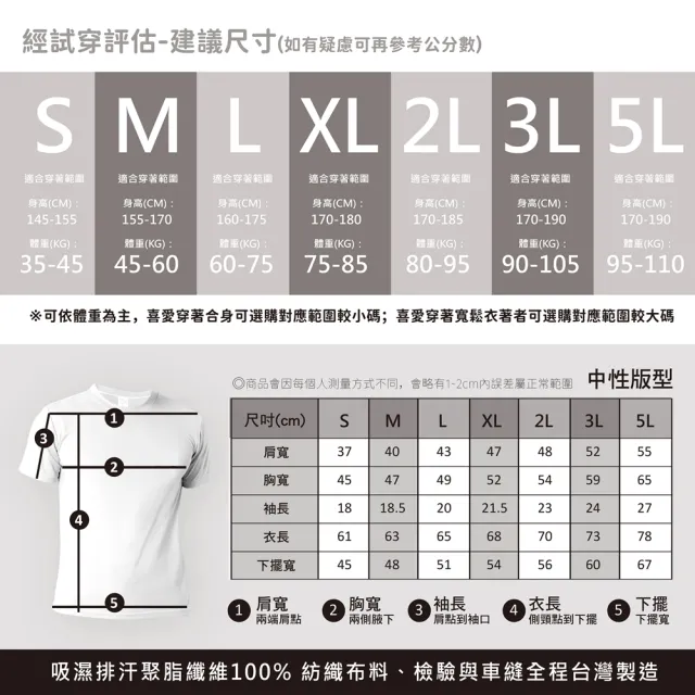 【MI MI LEO】台灣製男女款 吸排短T-Shirt_M005-2件組(多色任選)