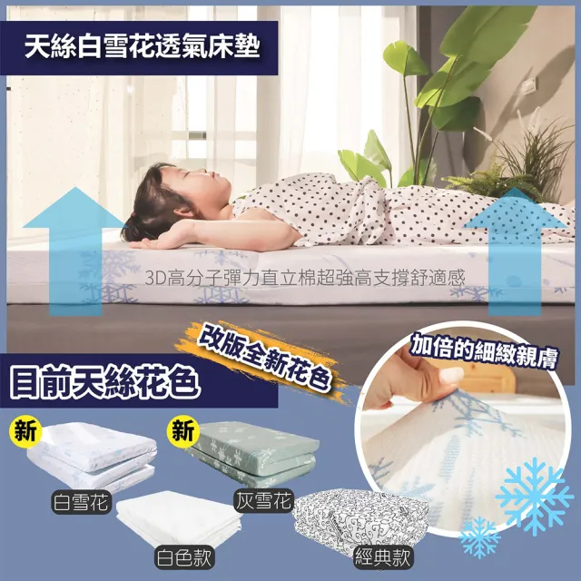 【BOSS BEDDING 小老闆寢具】單人3.5尺天絲8公分收納床墊偏硬(折疊床｜雙層床｜薄床墊｜宿舍床｜露營床)