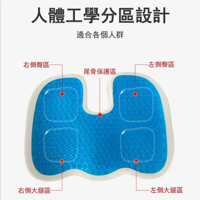 【Kyhome】3D網眼蜂巢凝膠坐墊 減壓坐墊 U型椅墊 美臀護腰 家用/辦公 交換禮物