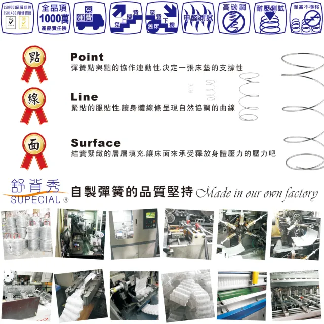 【USLEEP舒背秀】微硬2.3冬夏連結式床墊-5尺雙人(5尺雙人 2.3mm 微硬式)