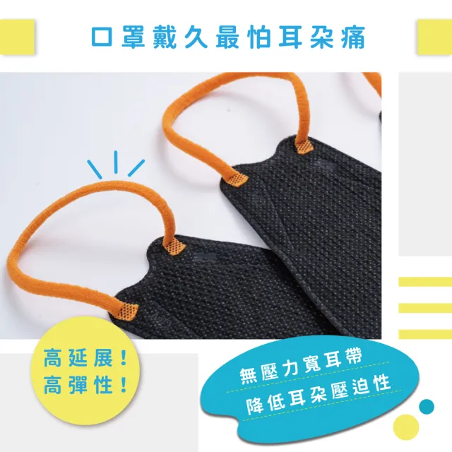 【天天】韓版兒童魚型醫用口罩 2色可選(20入/盒)