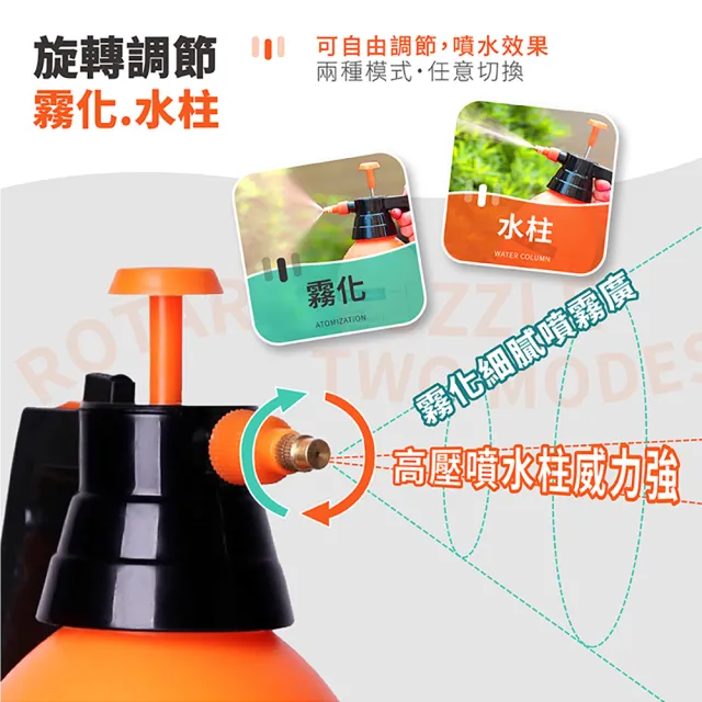 【DREAMCATCHER】高壓噴壺 全銅基礎款 橘-2L(高壓噴水器/高壓噴水壺/高壓噴水瓶/氣壓噴壺/洗冷氣氣壓噴瓶)