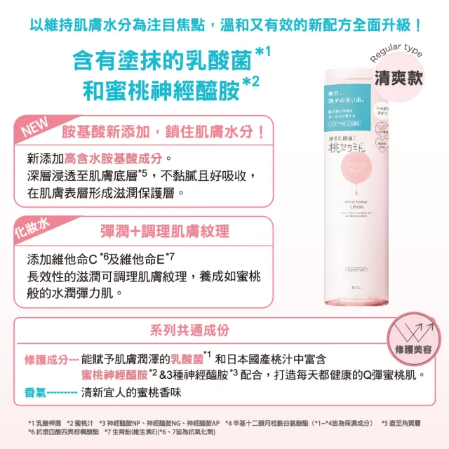 【BCL】彈潤蜜桃化妝水200mL(濃潤/清爽)