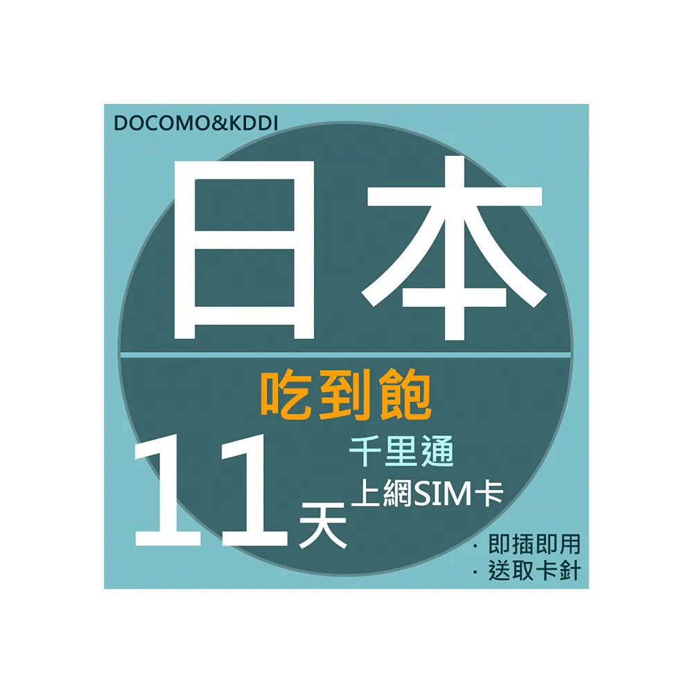 【千里通】日本上網卡11日 無限上網吃到飽(日本網卡 千里通  4G網速 支援分享)