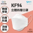 【ECOONE】韓國製造KF94成人款立體防護口罩 兩盒共50片(共五色可選 25入/盒-組合用)