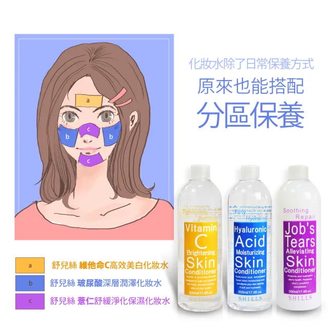 【SHILLS 舒兒絲】薏仁/玻尿酸/維他命C化妝水500ml_3入(B5修護/保濕/亮白)