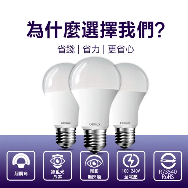 【Glolux】北美品牌 10W 高亮度LED燈泡 E27 CNS認證燈泡(10入組)