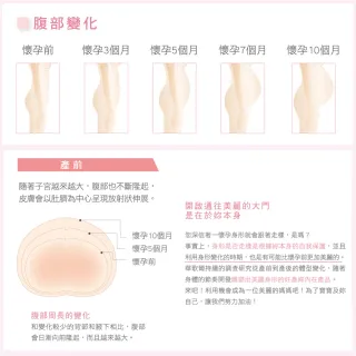 【寶貝媽咪】孕婦內褲 M-LL兼用中高腰內褲 MS5035CR(白)