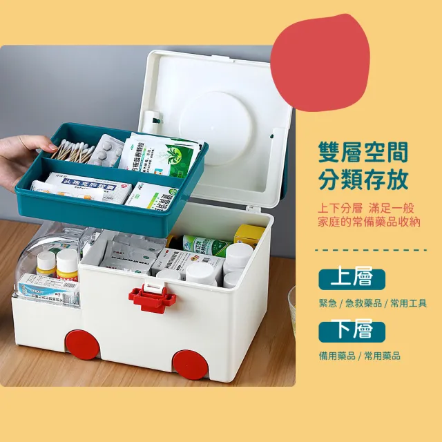 【救救藥】救護車造型藥箱(地震包 防災 醫療箱 醫藥箱 急救箱 藥品箱 醫護箱 收納箱 保健箱 藥品收納 禮物)