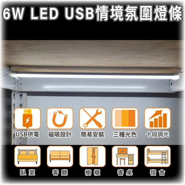 【明沛】6W LED USB情境氛圍燈條(磁吸設計-簡易安裝-三種色溫-十段調光-USB供電-MP7573)