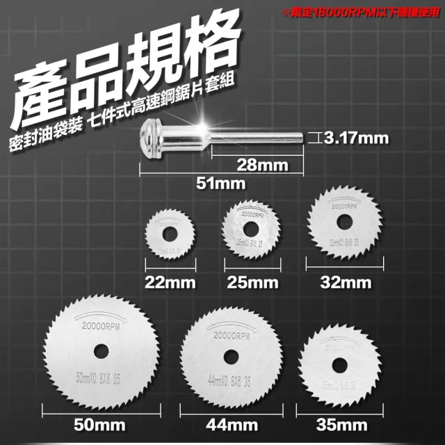 【機械堂】輪圓形切割刀片(高速鋼鋸片超值套組)