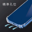 【TIMO】三星SAMSUNG Galaxy A33 透明防摔手機殼+螢幕保護貼二件組