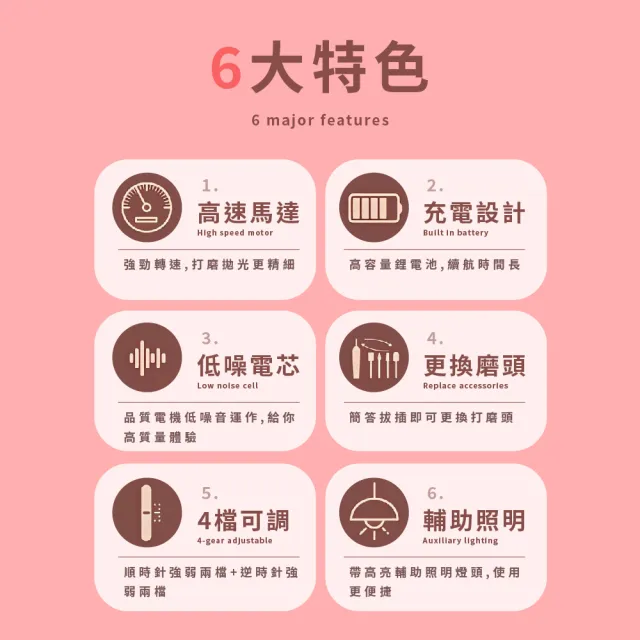 【生活用品】五合一電動美甲卸甲機(拋光 磨甲機 磨甲器 打磨機 修甲器 美甲儀 卸甲筆 美甲工具)