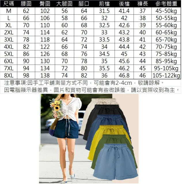 【ASister 小姊姊】現貨在庫★短褲 加大尺碼純棉高彈寬鬆六色短褲(6色_M-8XL_40kg-122kg可穿)