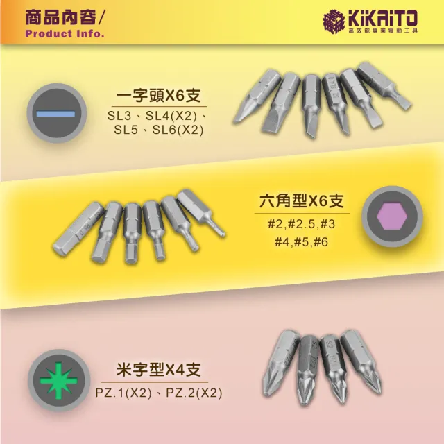 【機械堂】起子頭 33件組合(S2鋼材)