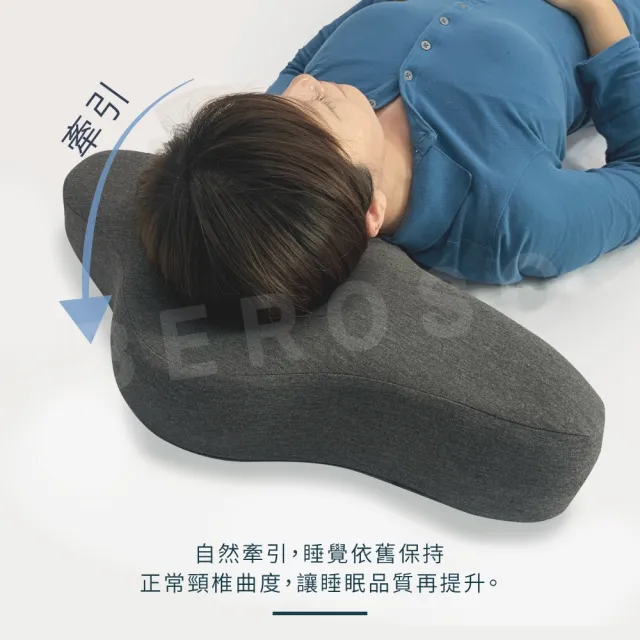 【Beroso 倍麗森】優扶護頸記憶枕頭-男款B45-2(好眠枕 益眠機能枕 寢具 618)