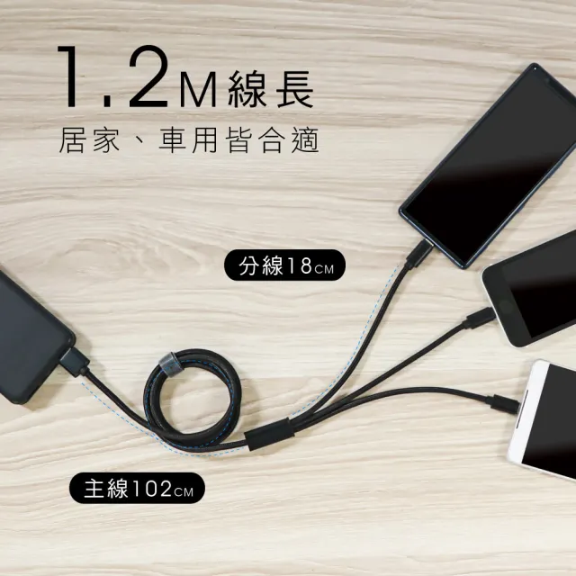 【KINYO】三合一急速快充線-1.2M(USBD02)