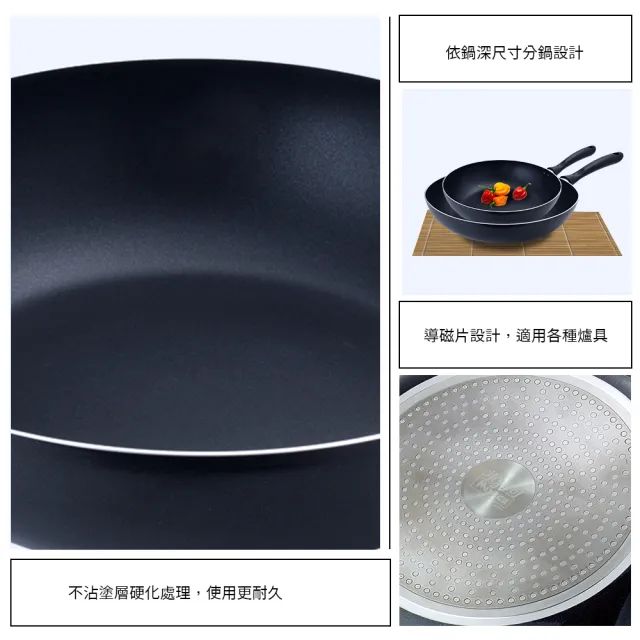 【米雅可】黑晶導磁不沾深型平底鍋 20cm 台灣製造(適用IH及各式爐具)